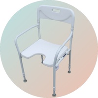Hire from $20 per Week Folding Shower Chair
